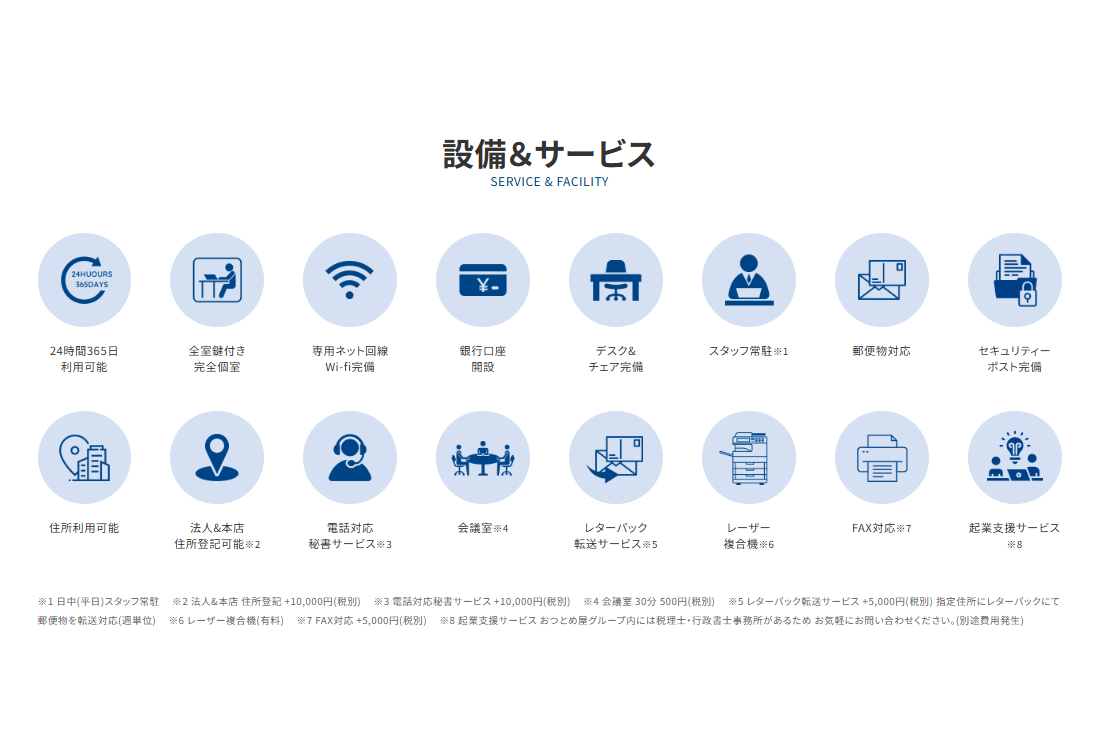 設備＆サービス